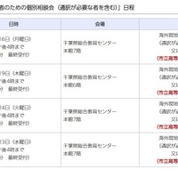 海外現地校出身者のための個別相談会（通訳が必要な者を含む）