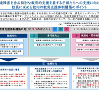 発達障害を含む特別な教育的支援を要する子供たちへの支援に向けて校長に求める校内の教育支援体制構築のポイント