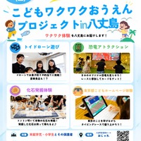 八丈町在住・在学が対象「こどもおうえんプロジェクト」