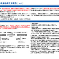 飛び入学者対象「高卒程度認定審査」後期、10/26まで受付