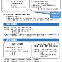 リーフレット「入学者選抜方法の概略」