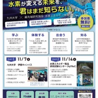 水素エネルギー実践ツアー チラシ