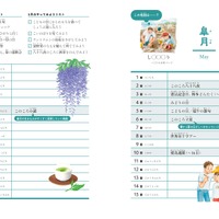 イベントややってみようリストが月ごとに書かれている