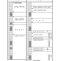 令和9年度福島県立高等学校入学者選抜関係日程