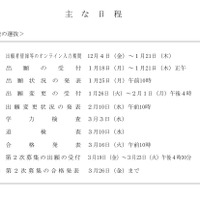 おもな日程＜一般の選抜＞