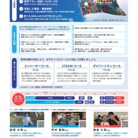 「トビタテ！留学JAPAN」募集チラシ（大学生等対象）