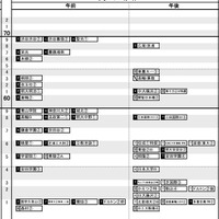 首都圏男子2月2日
