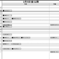 首都圏男子2月5日以降