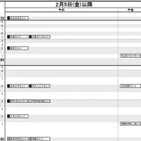 首都圏女子2月5日以降