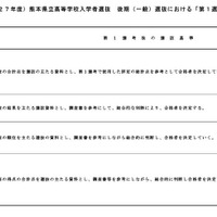 令和9年度（2027年度）熊本県立高等学校入学者選抜の後期（一般）選抜における「第1選考後の選抜基準」