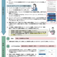 インターネット出願システム利用案内リーフレット