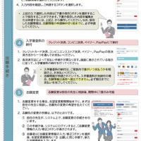 インターネット出願システム利用案内リーフレット