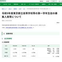 【高校受験2027】東京都立高募集人員、全日制3万9,195人…前年度比1,045人減