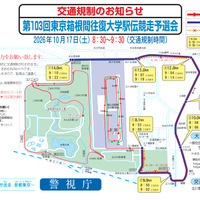 箱根駅伝、予選会いつ…出場校・通過ルール・コースの特徴
