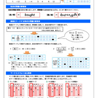 マークシート方式による学力検査の実施に関するリーフレット