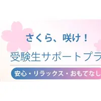 受験生サポートプラン