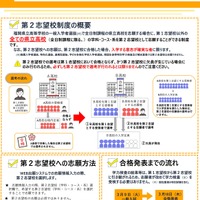 令和9年度 福岡県立高等学校入学者選抜「第2志望校制度」