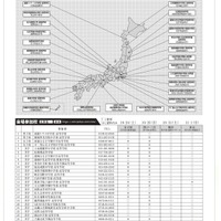 2026年 寮のある学校合同相談会