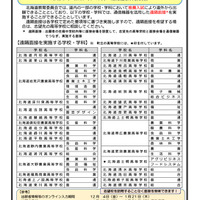 遠隔面接リーフレット「道立高等学校への道外からの出願について ～遠隔面接の実施～」