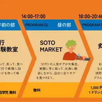 タイムテーブル