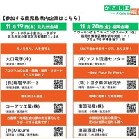 参加する鹿児島県内企業はこちら
