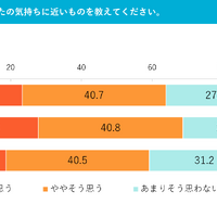 本を読むことについて