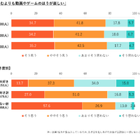 本を読むことについて