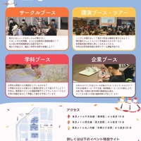 小中学生集まれ！エンジニアフェスティバル in 東大