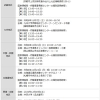 国家情報局、公務研究セミナー日程
