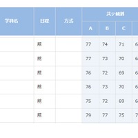 東京大学