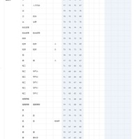 慶應義塾大学