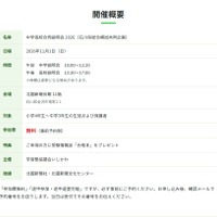 開催概要