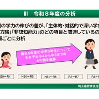 令和8年度の分析