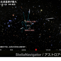 おうし座北流星群が極大