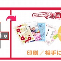 Yahoo! JAPAN 年賀状と「はがきデザインキット2013」iPhoneアプリケーションとの連携イメージ