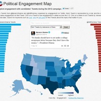 「Political Engagement Map」