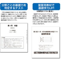 大学合格基礎力判定テスト・成績表