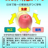 りんご科の特色