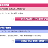 2013年 度難関私立中学入試分析会、日程