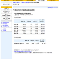東京大学：平成25年度2次試験出願状況（速報）