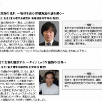 高校生のための春休み講座2013・2日目の講義内容