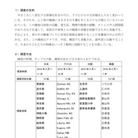 高校生の心と体の健康に関する調査 （日本・アメリカ・中国・韓国の比較）