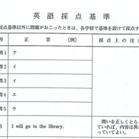 英語の正答（一部）