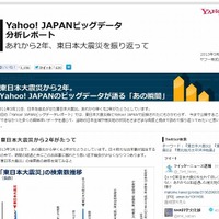 「Yahoo! JAPANビッグデータレポート」サイト