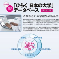 2012年度版「ひらく日本の大学」データベース