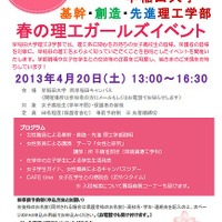 早稲田大学「春の理工ガールズイベント」