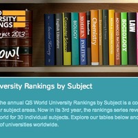 土木工学では東大が3位にランクイン、QSの教科別世界大学ランキング