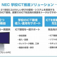 NEC学校ICT推進ソリューション
