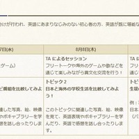 小学生のための国内留学プログラム