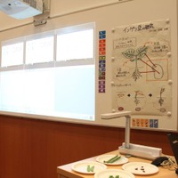 黒板上の投影画面の右にあるのが、各機器や機能を操作するマグネットシート。ボタンは目的に応じて組合せ可能だ